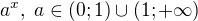 $a^x, \; a \in (0;1) \cup (1;+\infty) $