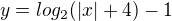 $y=log_{2}(|x| + 4) -1$
