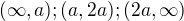 $(\infty,a);(a,2a);(2a,\infty)$