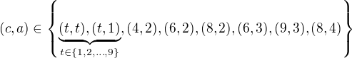$(c,a)\in\{\underbrace{(t,t), (t,1)}_{t\in\{1,2,\ldots,9\}}, (4,2), (6,2), (8,2), (6,3), (9,3), (8,4)\}$