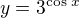 $y=3^{\cos\,x}$