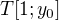 $T[1;y_{0}]$