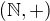 $(\mathbb{N},+)$