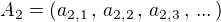 $A_2 = (a_{2,1}\,,\, a_{2,2}\,,\, a_{2,3}\,,\, ...\,)$