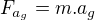 $F_{a_{g}}=m.a_{g}$