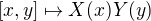 $[x, y] \mapsto X(x) Y(y)$