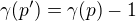 $\gamma(p')=\gamma(p)-1$