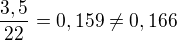 $\frac{3,5}{22} = 0,159 \ne 0,166$