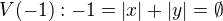 $V(-1): -1=|x|+|y| = \emptyset $