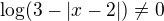 $\log(3-|x-2|) \neq 0$