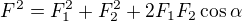 $F^2=F_1^2+F_2^2+2F_1F_2\cos\alpha$