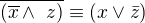 $\overline{(\overline{x} \wedge� z)} \equiv (x \vee \bar{z})$
