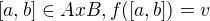 $[a,b] \in AxB ,f([a,b])=v$