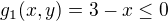 $g_1(x,y)=3-x\leq 0$