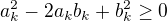 $a_k^2 - 2a_kb_k + b_k^2\geq 0$