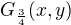 $G_{\frac{3}{4}}(x, y)$