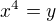 $x^{4}=y$