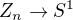 $Z_n \rightarrow S^1$