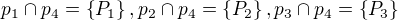 $p_{1}\cap p_{4}=\{P_{1}\}, p_{2}\cap p_{4}=\{P_{2}\}, p_{3}\cap p_{4}=\{P_{3}\}$