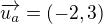 $\overrightarrow{u_{a}}=(-2,3)$