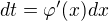 kopírovat do textarea $dt = \varphi' (x)dx$