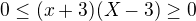 $0\le (x+3)(X-3)\ge 0$