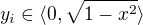 $y_{i}\in \langle0,\sqrt{1-x^{2}}\rangle$