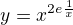 $y=x^{2e}^{\frac 1 x}$