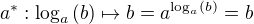 $ a^*:\log_a {(b)} \mapsto b= a^{\log_a(b)}=b$