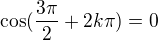 $\cos (\frac{3\pi }{2} +2k\pi )=0$