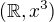 $(\mathbb{R}, x^{3})$