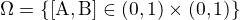 $\rm{\Omega}=\{[A,B]\in(0,1)\times(0,1)\}$