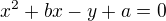 $x^{2}+bx-y+a=0$