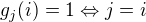 $g_j(i) = 1 \Leftrightarrow j = i$