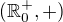 kopírovat do textarea $(\mathbb{R}_{0}^{+}, +)$
