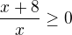 $\frac{x+8}{x}\geq0$