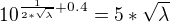 $10^{\frac{1}{2*\sqrt{\lambda }}+0.4}=5*\sqrt{\lambda }$