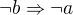 $ \neg b \Rightarrow \neg a$
