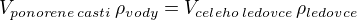 $V_{ponorene \,casti}\,{\rho}_{vody}=V_{celeho\, ledovce}\,{\rho}_{ledovce}$