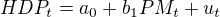 kopírovat do textarea $HDP_{t}=a_{0}+b_{1}PM_{t}+u_{t}$