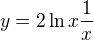 $y=2\ln x\dfrac {1} {x}$