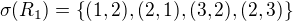 $\sigma(R_1) = \{(1, 2), (2, 1), (3, 2), (2, 3)\}$