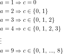 kopírovat do textarea $a=1\Rightarrow c=0\nla=2\Rightarrow c\in\{0,\,1\}\nla=3\Rightarrow c\in\{0,\,1,\,2\}\nla=4\Rightarrow c\in\{0,\,1,\,2,\,3\}\nl\vdots\nla=9\Rightarrow c\in\{0,\,1,\,...,\,8\}$