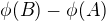 $\phi(B)-\phi(A)$