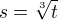 $s=\sqrt[3]{t}$