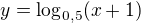 $y=\log_{0,5}(x+1)$