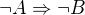 $\neg A\Rightarrow \neg B$