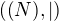 $(\mathbb(N),|)$