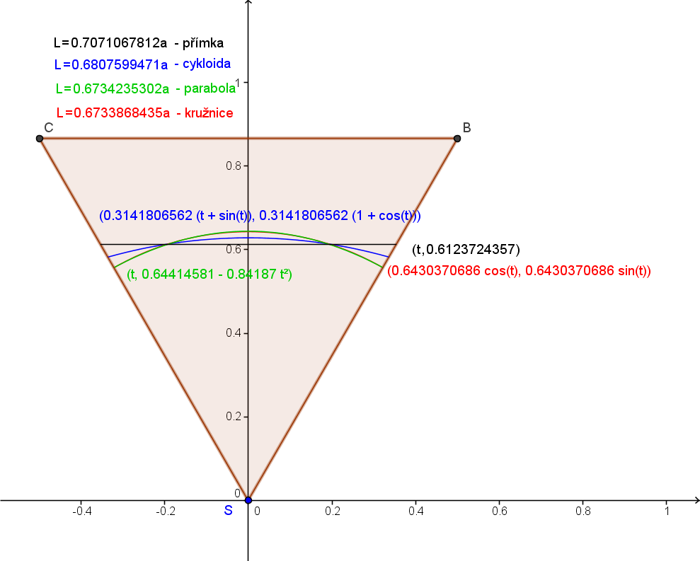 //forum.matweb.cz/upload3/img/2013-09/02105_mindelka1.png