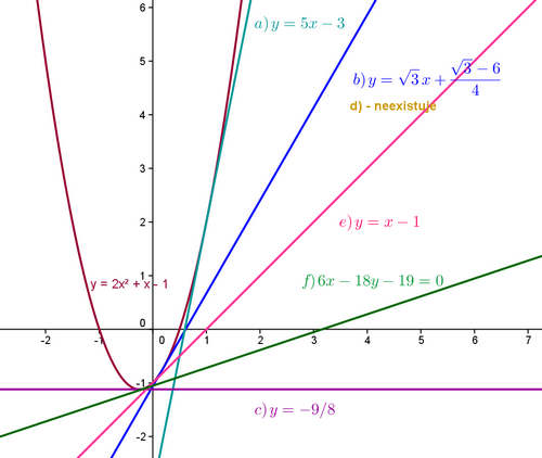 //forum.matweb.cz/upload3/img/2013-09/18294_tecb.png